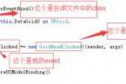 UFGrid如何取消事件绑定