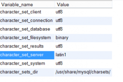 如何将character_set_server从Latin变成utf8