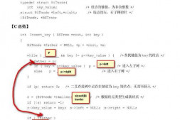 二叉查找树的插入-C语言实现