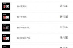 C#中怎么样判断TTF文件中能否包含某个字符