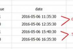 MYSQL SQL语句求帮助