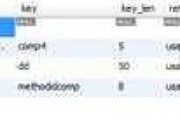 5000w+大表的关联查询,速度奇慢,请SQL高手帮看!