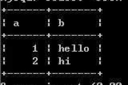 mysql怎么样交换两个数据项的某一字段的值