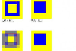 关于Graphics.DrawRectangle的右侧及下侧边界