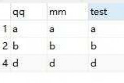 找出2表中不同数据