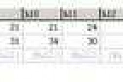 按日期天数分组查询,统计每小时的平均值,每天的平均值,每日的最低值(最低值的时间),每日的最高值(最高值的时间