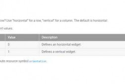 关于android中的setOrientaition