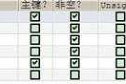 mysql 怎么样删除字段(被当做外键了)同时删除外键字段