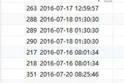 mysql datetime格式导出excel后 怎么样设置其格式