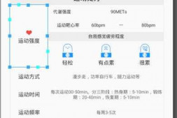 gridlayout界面实现不完全问题