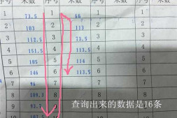 关于水晶报表打印格式的遇到的问题