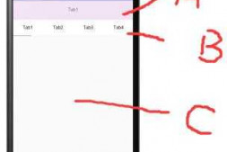 Android开发,LinearLayout无法滚动问题