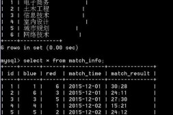 问一下怎么左连接一个表两次查询