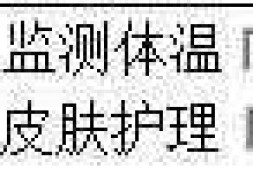 怎么样实现字符和图片重叠
