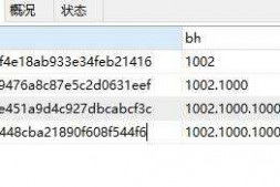 根据表设计查询全部父级,只有40分,实在是没分了。