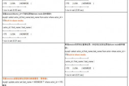 关于mysql读锁问题