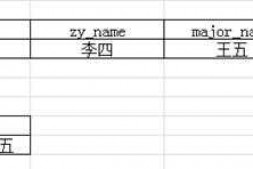请教Mysql 多列合并的SQL编写