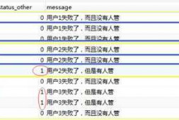 有没有写SQL语句的过来看个问题