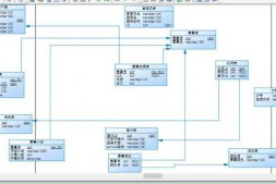 再用PowerDesigner建数据库表时遇到错误,求指导很急