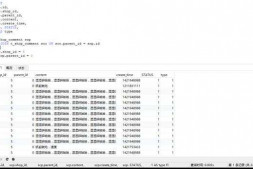自连接出现重复记录