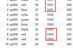 sql查询问题,请赐教