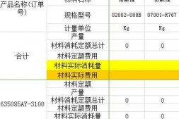 求帮助表的字段需要动态添加或删除该怎么样实现