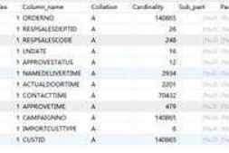 求帮助Mysql 查询优化,老项目了表结构不是很合理,但是不能随便改了,只能从sql改