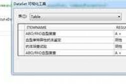 webform 用DevExpress XtraReports 打印表报绑定数据之后报表上数据不显示