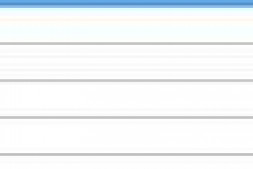 excel表中只有几行数据,但是C#读出来有5366行是怎么回事啊