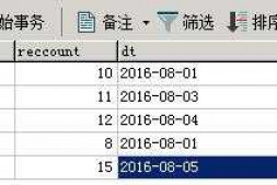 指定时间内每天显示一条数据,即使不存在也显示