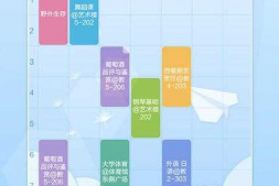 超级课程表的界面是怎么实现的