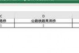 C# html表格导出成Excel问题