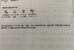 vs2013创建实体数据库,没有EF设计器和Code First模型