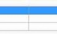 datagridview 数据源来自多个表 应该怎么更新