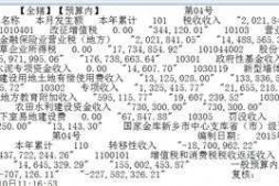 请教,怎么将csv导入到mysql中