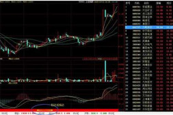 VS2012再带chart画K线图等移动问题
