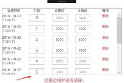 问一下WPF中 datagrid 的最外面的边框怎么删掉