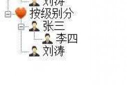 TREEVIEW刷新问题