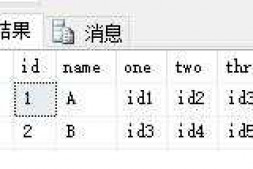 一张表多个字段是另一张表的主键,求关联查询语句
