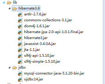 hibernate测试报错No suitable driver found for jdbc:oracle:thin:@localhost:1521:orcl