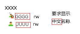 数据在jsp页面展示问题，可以有哪些方法，或在项目实际开发中一般是怎么处理的