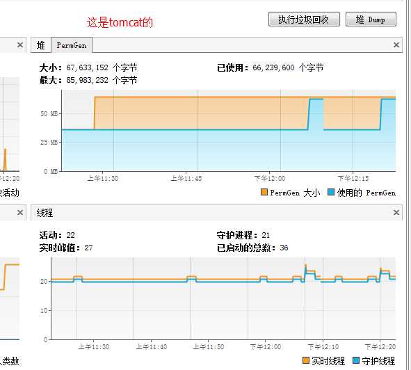 OutOfMemoryError: PermGen space的问题