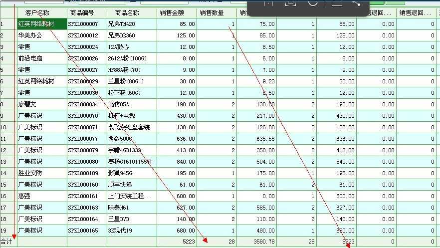 C# winfrom gridview 如何实现最后一行合计