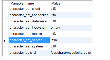 如何将character_set_server从Latin变成utf8