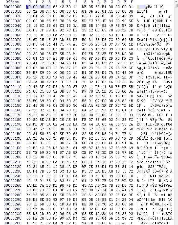 H264中哪段是SPS数据