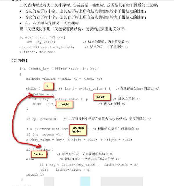 二叉查找树的插入-C语言实现