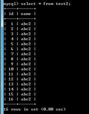 mysql自本人复制问题？求指导答！