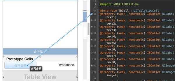 tableview cell中的label值赋值确未更新