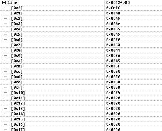 C 语言下　读包含中文的unicode文件