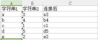 C#关于遍历调用数据进入webservice的问题